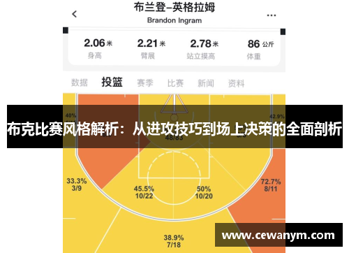 布克比赛风格解析:从进攻技巧到场上决策的全面剖析 布克比赛风格解析:从进攻技巧到场上决策的全面剖析